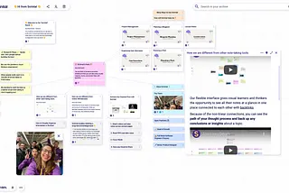 How we priced a pre-launch product fast with the help of 1400+ people